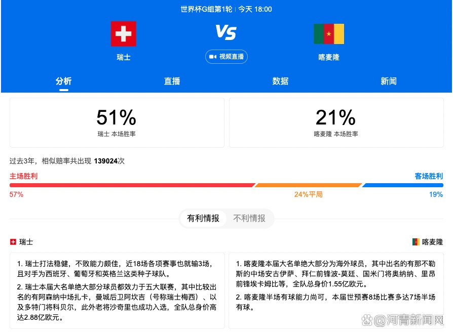 他们必须展示出多面手属性，知道在多个位置上可以做些什么。